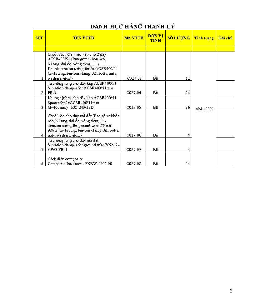 MPC Thong bao Ban thanh ly 29 4 26_Page3.jpg